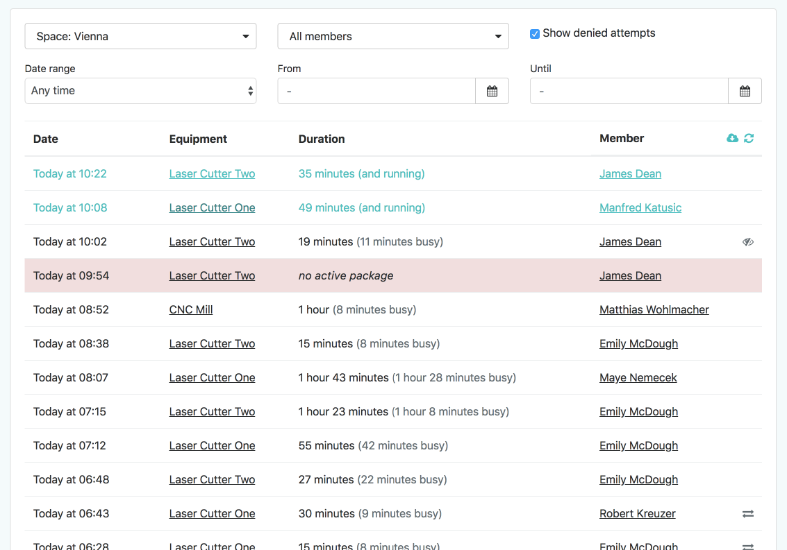 Fabman’s log shows all member activities